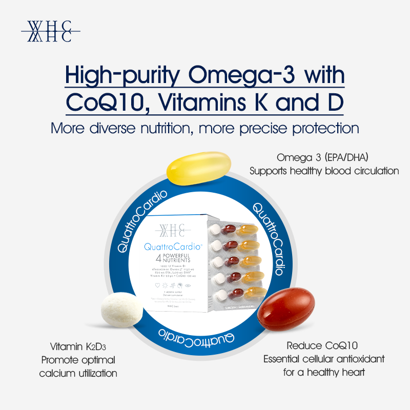 QuattroCardio® Comprehensive Formula | 95% Purity Omega-3, CoQ10, Vitamins K2 & D3 | 90's