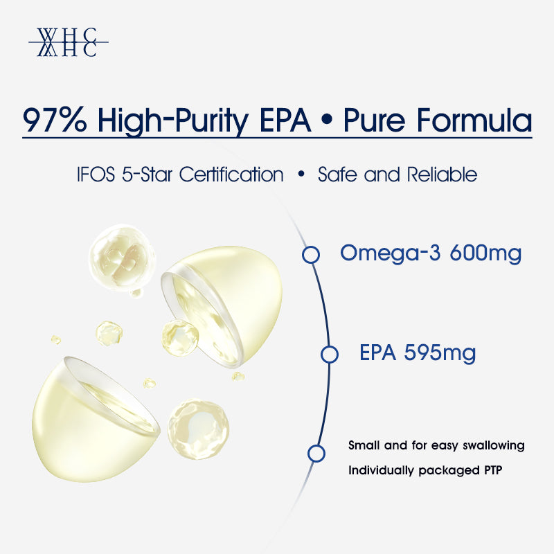 UnoCardio® EPA – 97% High-Purity Pure EPA Fish Oil, 60 Capsules